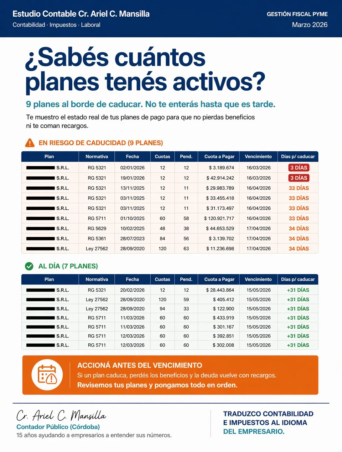 Estado de planes de pago vigentes con cuotas, vencimientos y alertas de caducidad.